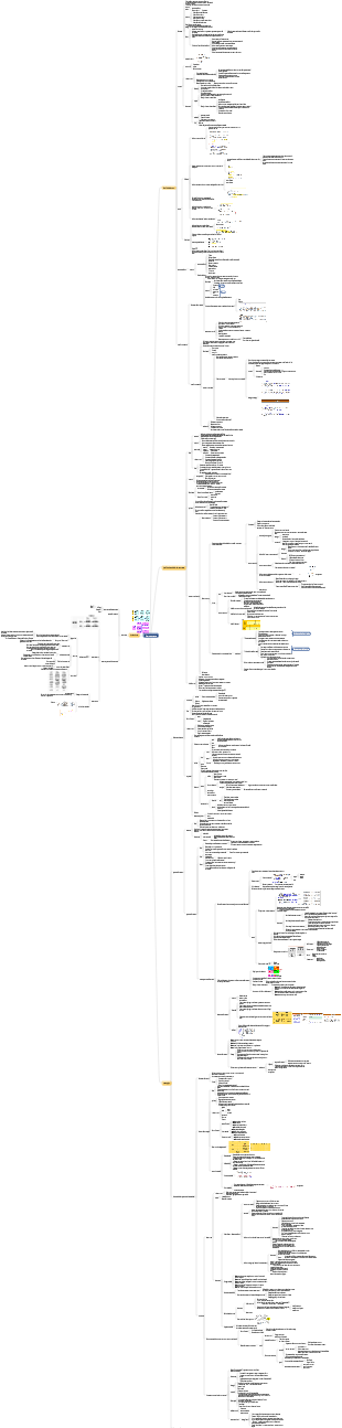 gestione delle risorse umane