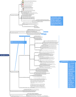 4. Educazione e società