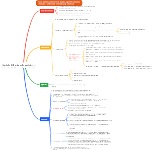 Capitolo 3 Chimica delle proteine