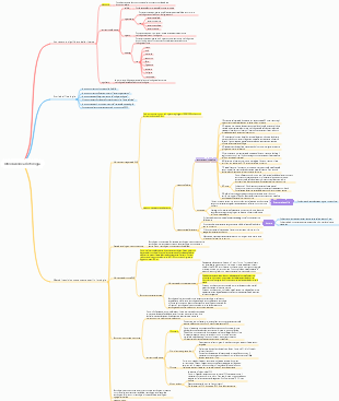 Introduzione all'istologia