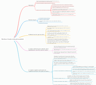 Struttura e funzione dei geni eucariotici