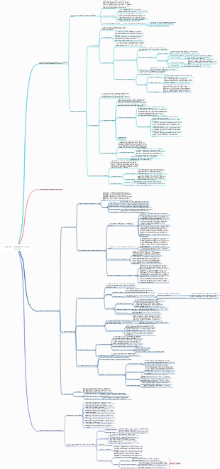 Capitolo 2 - Funzioni di base delle cellule