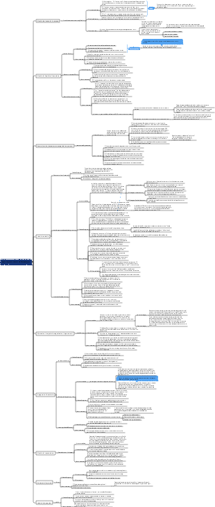 Casi classici di rischi finanziari