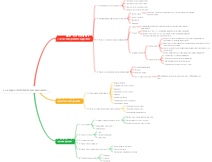 La logica di fondo del business 1-3 3 La logica di fondo del business