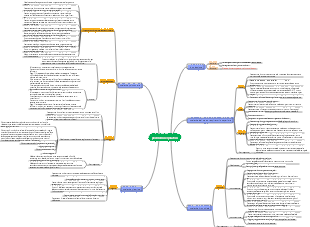 problemi respiratori