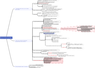 Epidemiologia Capitolo 3 Ricerca descrittiva