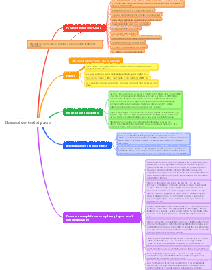 Elaborazione testi di parole