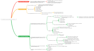 La logica di fondo del business 1-6 6 La logica di fondo della distribuzione