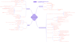 Superare l'impossibile