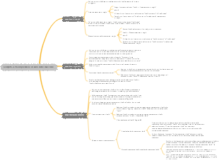 Compito 2.9 Comprendere il ruolo delle maschere