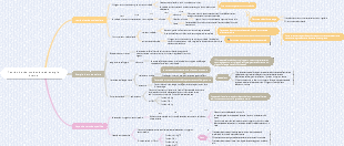 Teoria cinetica molecolare ed energia interna