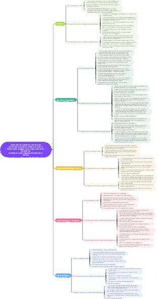 Guida alle emergenze di sicurezza per attrezzature speciali in caso di pioggia a basse temperature, neve e gelo (categoria elettromeccanica) Supervisione del mercato di Wuhan