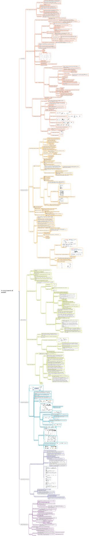 riconoscimento di modelli