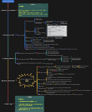 Informazioni sulla revisione D11