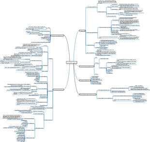 Farmacia Capitolo 9 Iniezioni