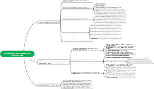 Gestione del rischio infermieristico in Pronto Soccorso