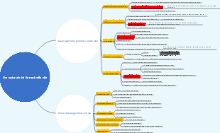 Uso ragionevole dei farmaci nella vita quotidiana