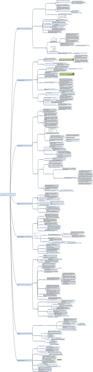 [Lavori della comunità] AI Healthcare applicazione e futuro della sanità intelligente