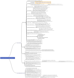 Panoramica del lavoro di assistenza alle vendite (4)