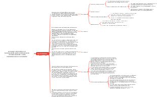 Prova pratica offline antincendio