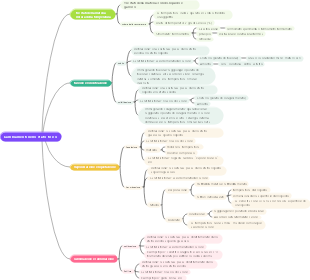 Cambiamenti nello stato fisico