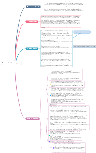 fuochi d'artificio leggeri