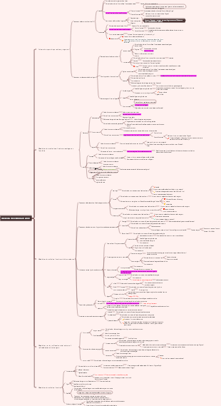La medicina che elimina il calore Zhang Fengrui