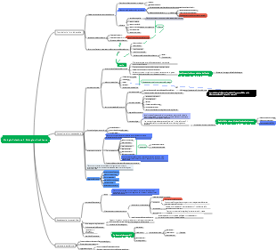 Biologia e ambiente (versione verticale)