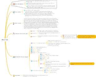 Note originali di Oliver Twist.