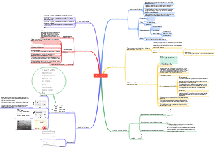 Dischi di rottura per impianti di sicurezza [Riepilogo Normativa]