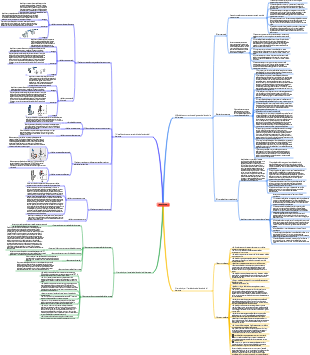 Valvola di sicurezza del dispositivo di sicurezza [versione con principio di funzionamento]