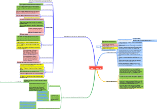 Valvole di sicurezza per impianti di sicurezza [Riepilogo normativa]