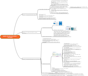 Management Capitolo 3 Decisione e processo decisionale