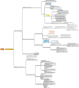 Gestione Capitolo 1 Introduzione generale