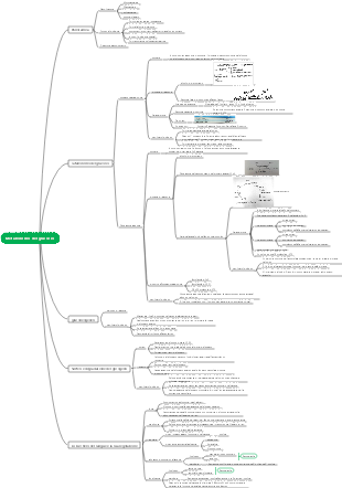 Biochimica Metabolismo dell'eptasaccaride