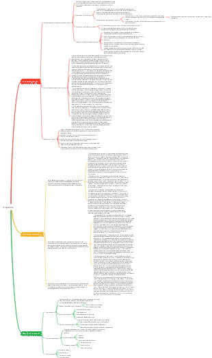 Capitolo 10 Incentivi