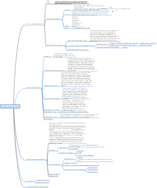 Sistema operativo Capitolo 1
