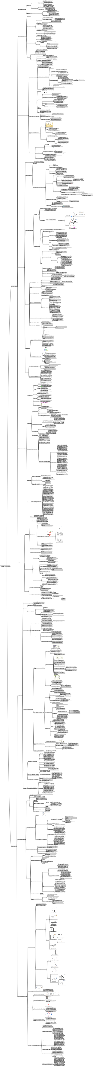 Economia internazionale