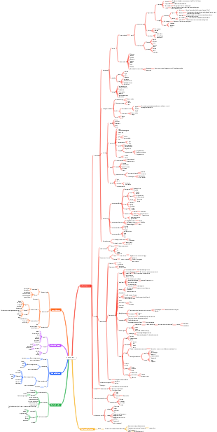 Le leggi oggettive dell'amore
