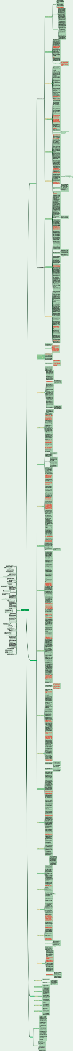 Antica metafora Algoritmo della vita.