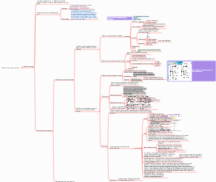 Capitolo 8 Preparazioni liquide