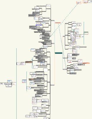 Ragionamento giudicante