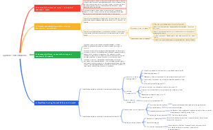 Teoria e pratica del commercio internazionale Capitolo 1_Introduzione