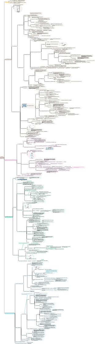 Fisiologia-Apparato Respiratorio