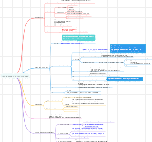 Tessuto muscolare e occorrenza