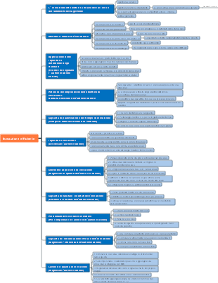 Esecuzione efficiente (Qingyu)