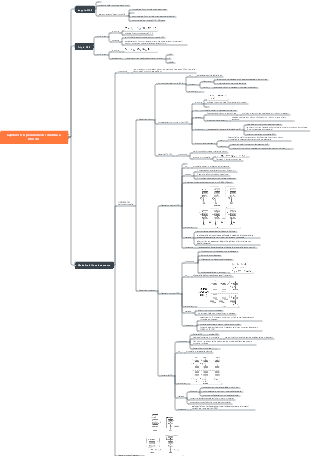Capitolo 6-Operazione di cifratura a blocchi