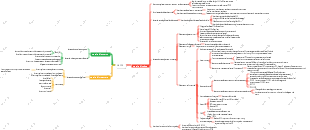 Pianificazione delle funzioni del firewall di nuova generazione NGFW
