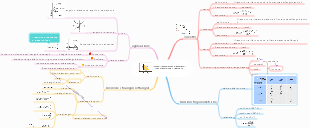 Capitolo 28 Funzioni trigonometriche dell'angolo acuto, Matematica della nona elementare, People's Education Press, volume 2