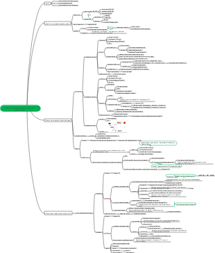 Fisiopatologia-Disturbi del metabolismo idrico ed elettrolitico